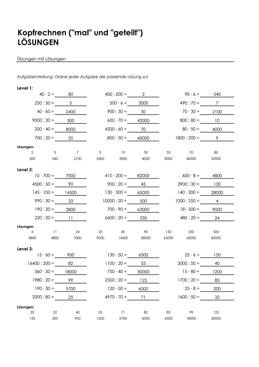 Kopfrechnen ("mal" und "geteilt")
Übungen mit Lösungen
Aufgabenstellung: Ordne jeder Aufgabe die passende Lösung zu!
Level 1:
40.2 =
250 : 5