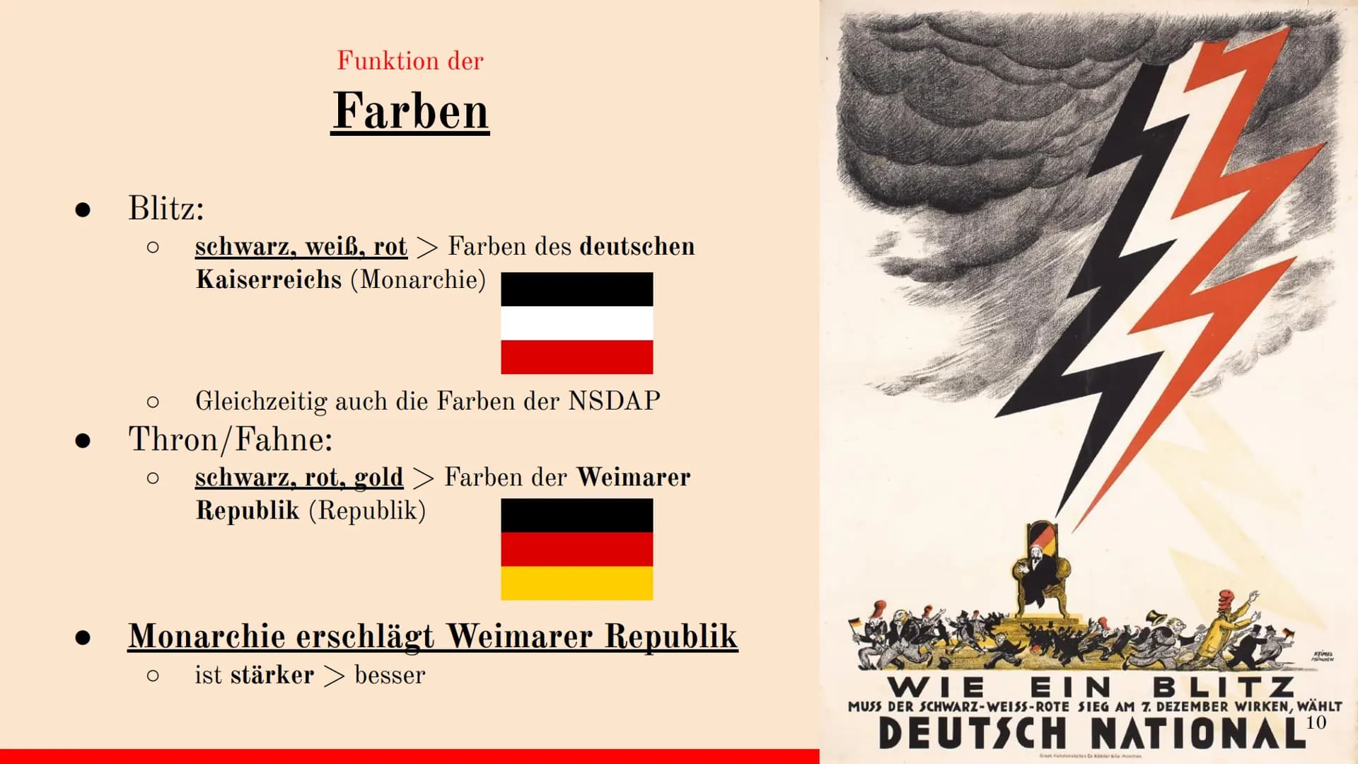 KEIMEL
MONTEN
WIE EIN BLITZ
MUSS DER SCHWARZ-WEISS-ROTE SIEG AM 7. DEZEMBER WIRKEN, WÄHLT
DEUTSCH NATIONAL
Graph Kunstsaites Dr Köhler & Min