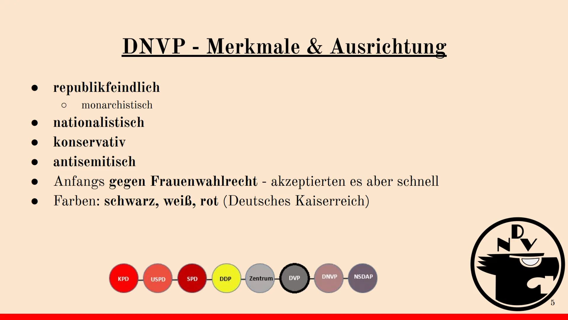 KEIMEL
MONTEN
WIE EIN BLITZ
MUSS DER SCHWARZ-WEISS-ROTE SIEG AM 7. DEZEMBER WIRKEN, WÄHLT
DEUTSCH NATIONAL
Graph Kunstsaites Dr Köhler & Min