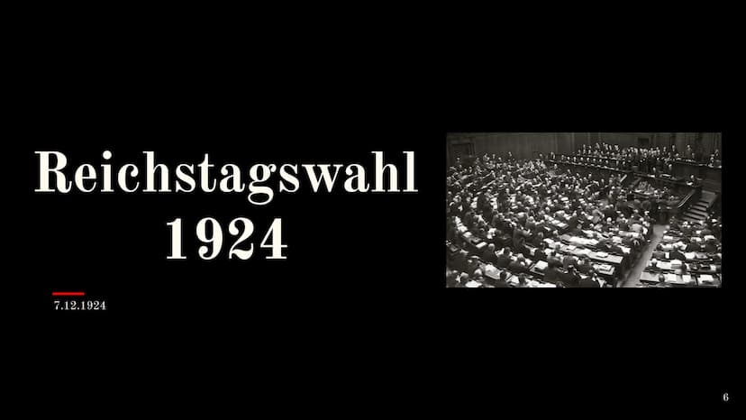 KEIMEL
MONTEN
WIE EIN BLITZ
MUSS DER SCHWARZ-WEISS-ROTE SIEG AM 7. DEZEMBER WIRKEN, WÄHLT
DEUTSCH NATIONAL
Graph Kunstsaites Dr Köhler & Min