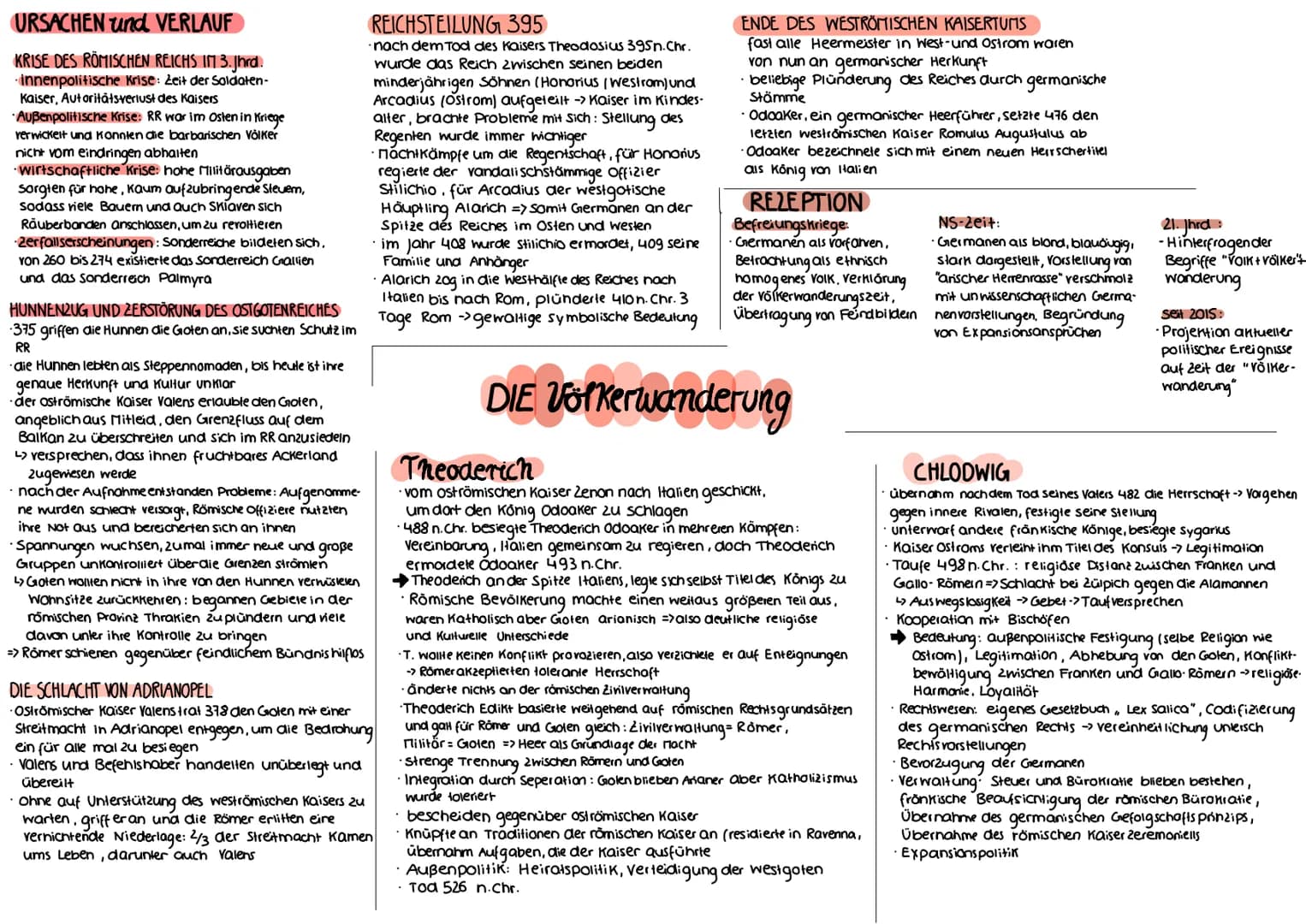 URSACHEN und VERLAUF
KRISE DES RÖMISCHEN REICHS IM 3. Jhrd.
・innenpolitische Krise: Zeit der Soldaten-
Kaiser, Autoritätsverlust des Kaisers