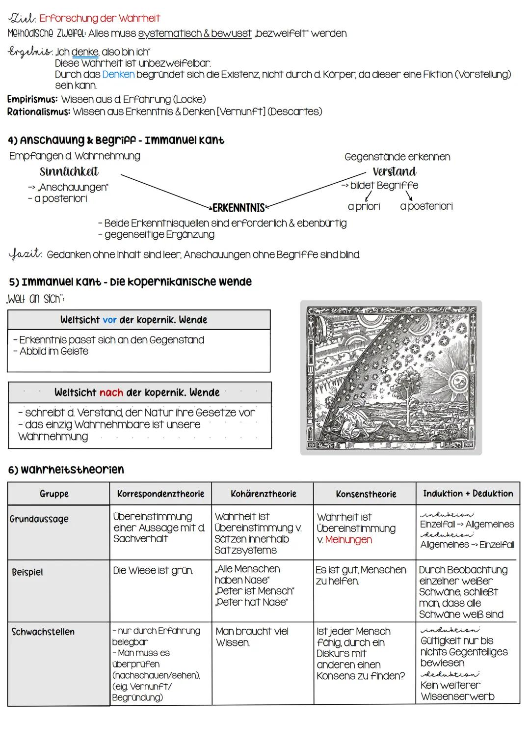 Philosophie
1) Platons Höhlengleichnis
- Erkenntnisse als stufenweiser Prozess: Überwinden v. Täuschungen (Hilfe v. Außen)
Schatten -> Spieg