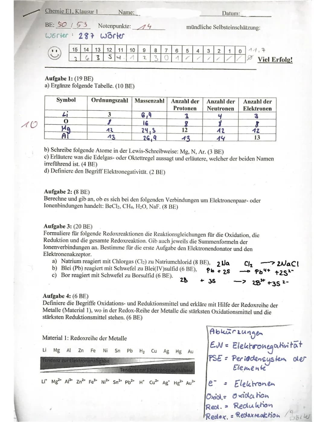 Redoxreaktion Klausur