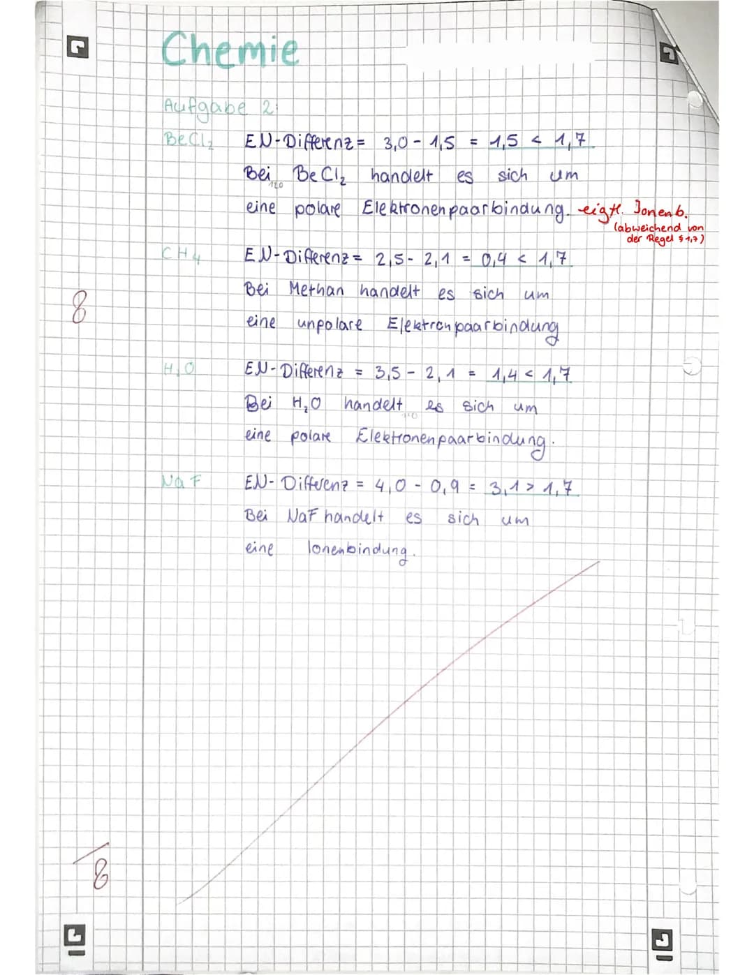 ло
Chemie E1, Klausur 1
BE: SO / 53
Worter 287 wörter
Name:
Notenpunkte:14
15 14 13 12 11
3
S
2
Symbol
Li
0
Mg
AT
Aufgabe 1: (19 BE)
a) Ergä