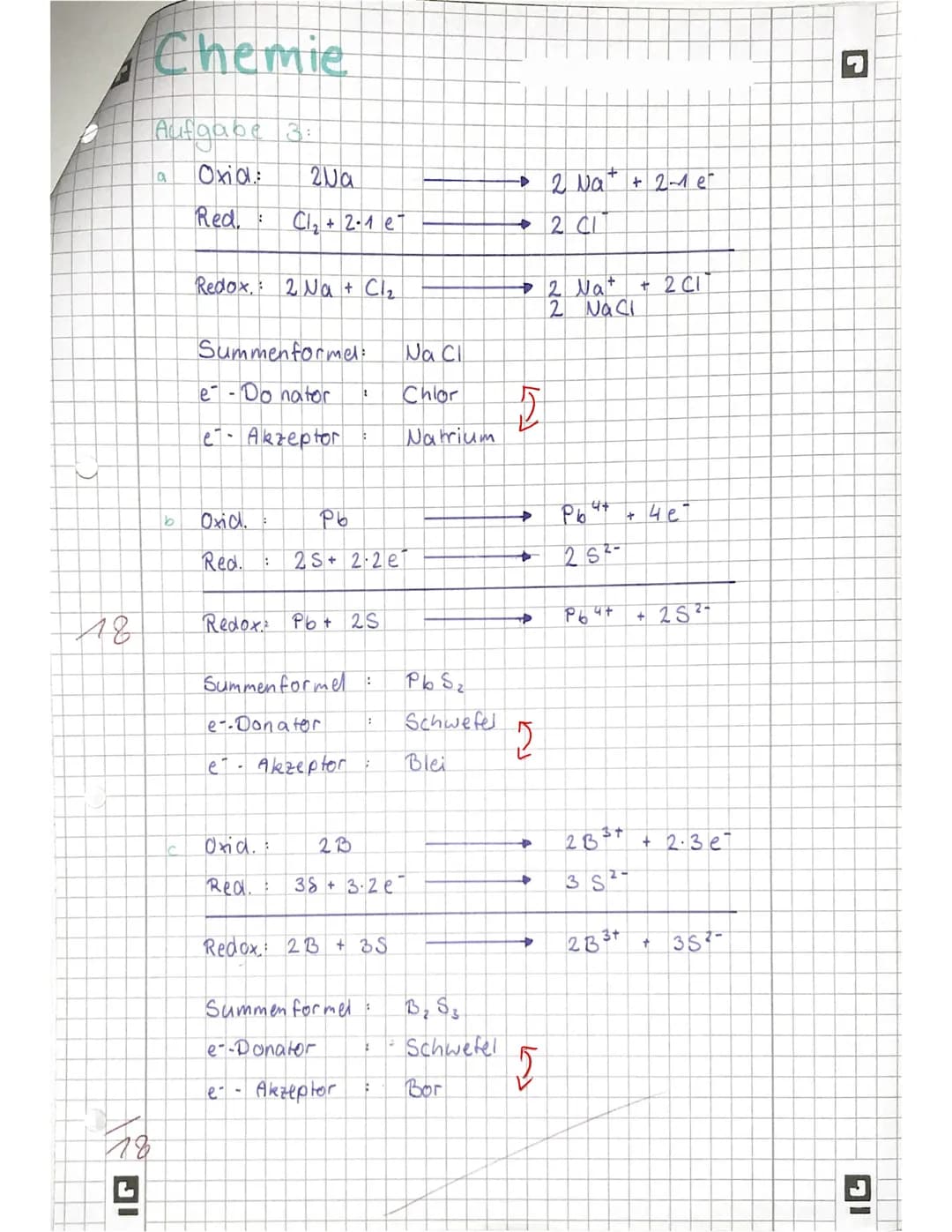 ло
Chemie E1, Klausur 1
BE: SO / 53
Worter 287 wörter
Name:
Notenpunkte:14
15 14 13 12 11
3
S
2
Symbol
Li
0
Mg
AT
Aufgabe 1: (19 BE)
a) Ergä