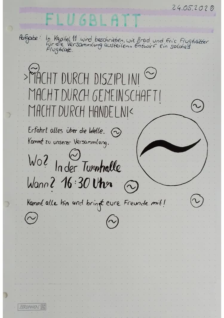 Know Flugblatt zur Welle (Roman: ,,Die Welle") thumbnail