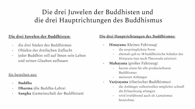 Buddhismus
Die Kernaussage des
Buddhismus und
die Philosophie Buddhas
Ho Kaltenbelas Siddharta Gautama (Buddha)
-
Siddharta bedeutet "der se