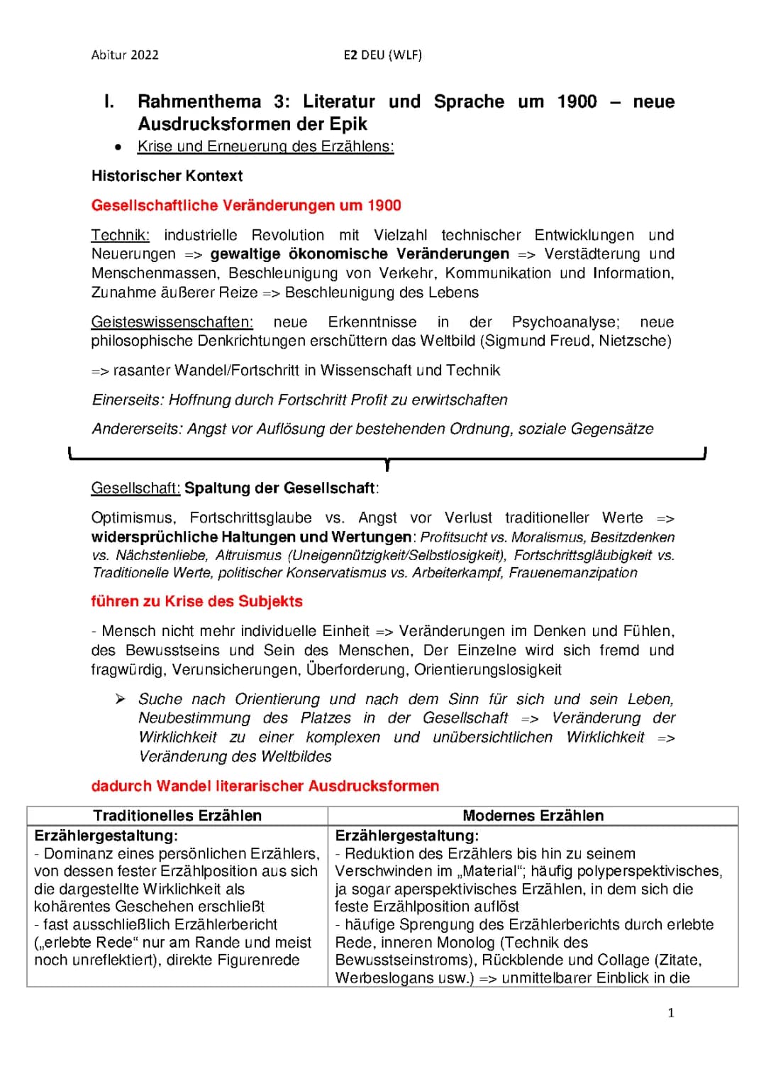 Literatur und Sprache um 1900 - neue Ausdrucksformen der Epik 
