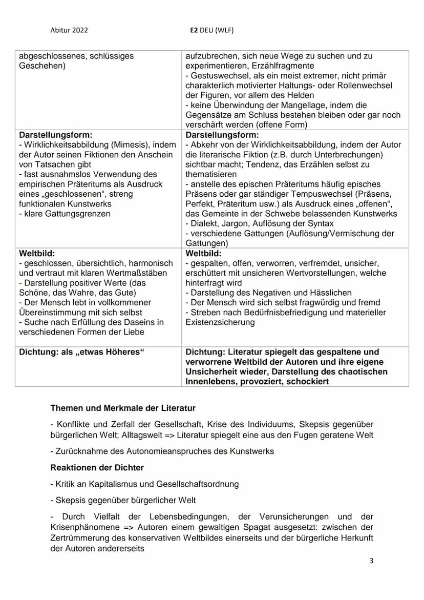 Abitur 2022
I. Rahmenthema 3: Literatur und Sprache um 1900 neue
Ausdrucksformen der Epik
Krise und Erneuerung des Erzählens:
●
E2 DEU (WLF)