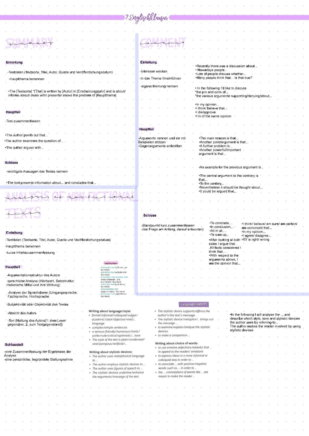 Englisch Analyse und Comment schreiben: Infos, Beispiele und Übungen für Klasse 10