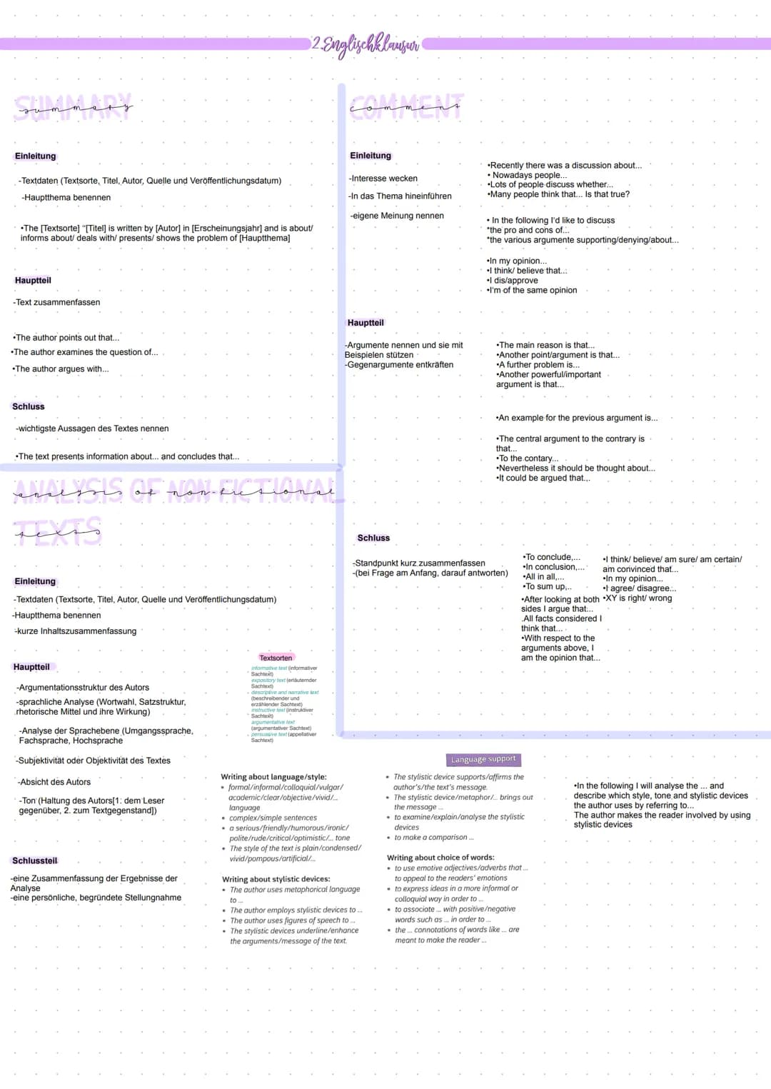 Summer
Einleitung
-Textdaten (Textsorte, Titel, Autor, Quelle und Veröffentlichungsdatum)
-Hauptthema benennen
•The [Textsorte] "[Titel] is 
