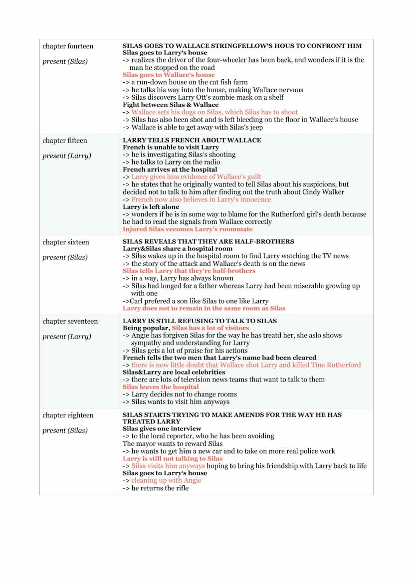 Crooked Letter, Crooked Letter Tom Franklin SUMMARY
CHAPTER
chapter one
present (Larry)
chapter two
present (Silas)
chapter three
flashback 