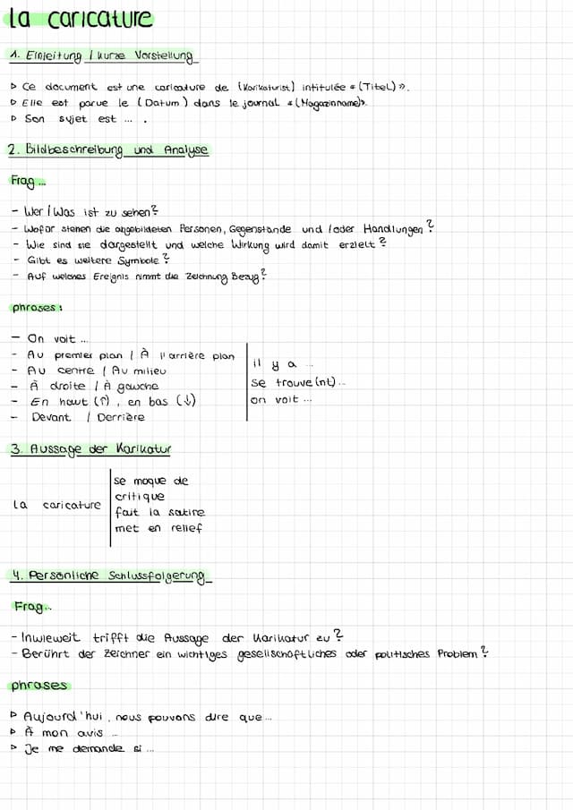 Know phrases utiles pour une Analyse d´une caricature  thumbnail
