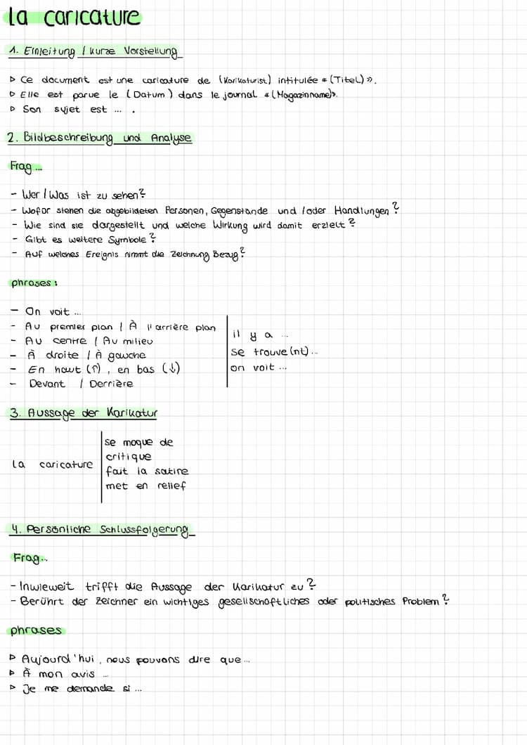 Know phrases utiles pour une Analyse d´une caricature  thumbnail