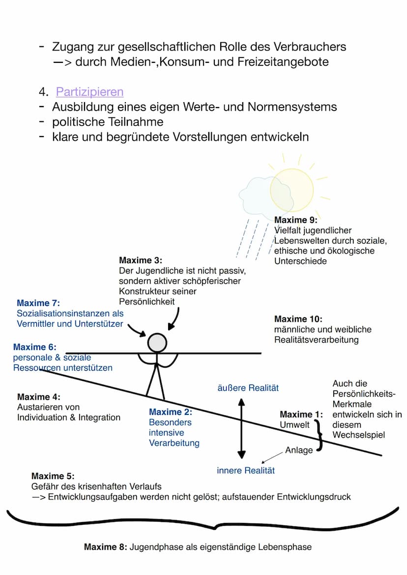 Hurrelmann: Das Modell der produktiven
Realitätsverarbeitung
Theorie
Hurrelmann formuliert eine sozialwissenschaftliche
orientierte Theorie 