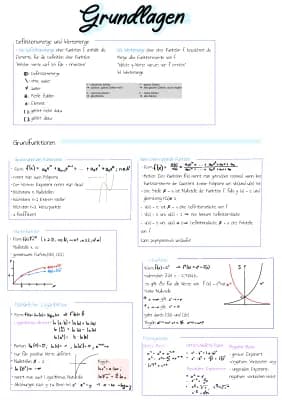 Know Mathe LK Abitur 2022 thumbnail