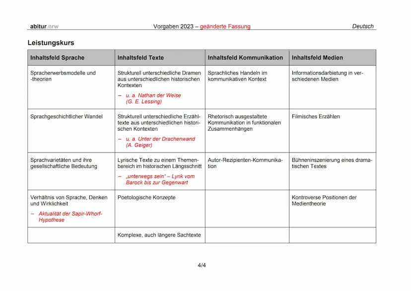 
<p>In diesem kostenlosen PDF finden Sie eine leicht verständliche Zusammenfassung der englischen Zeitformen. Der Zeitstrahl zeigt die versc