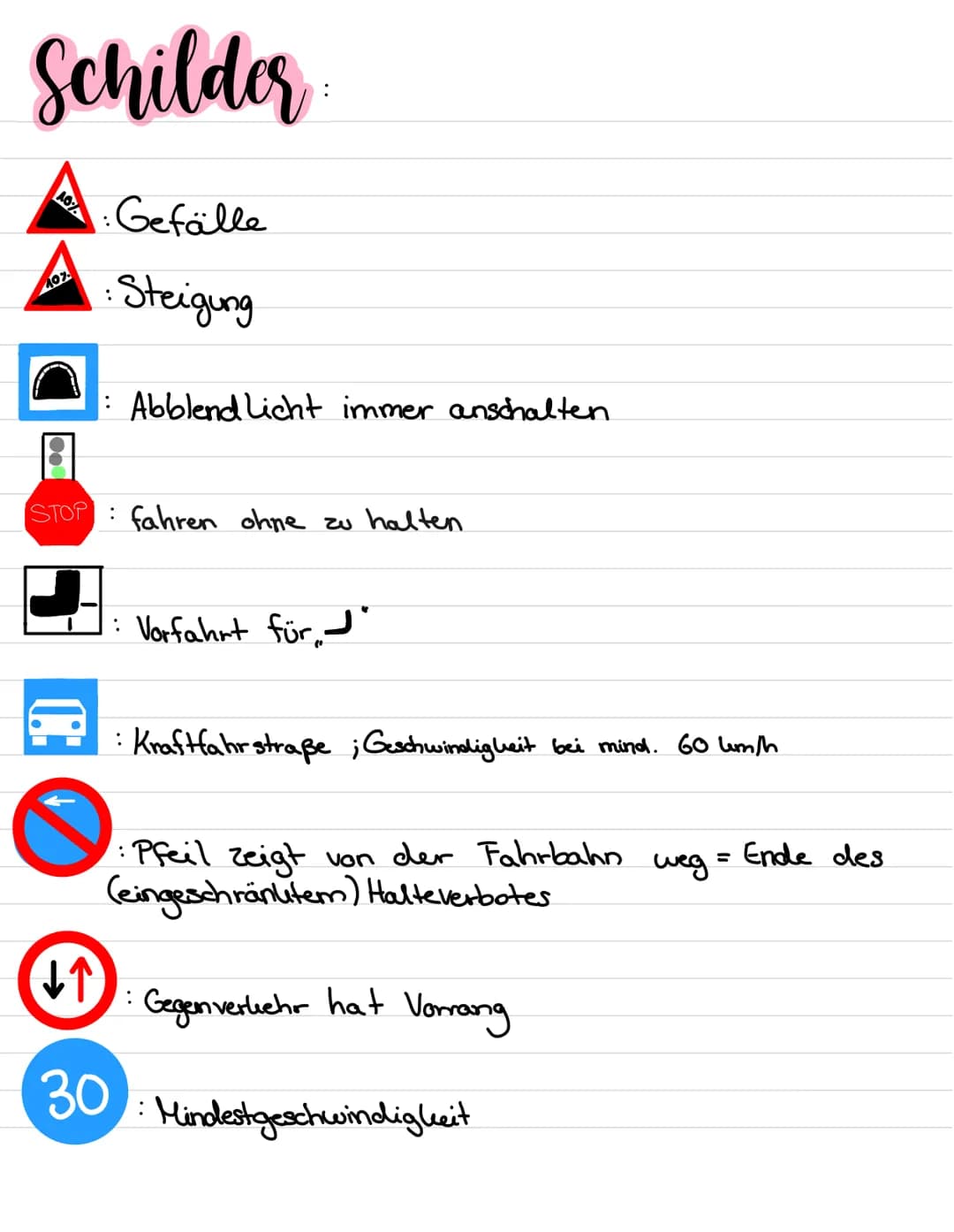 
<p>Hier finden Sie eine Zusammenfassung der wichtigsten theoretischen Inhalte für die Fahrerlaubnisprüfung Klasse B. Diese Zusammenfassung 