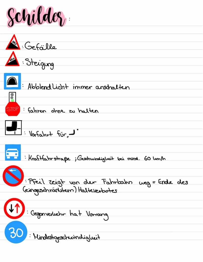 
<p>Hier finden Sie eine Zusammenfassung der wichtigsten theoretischen Inhalte für die Fahrerlaubnisprüfung Klasse B. Diese Zusammenfassung 
