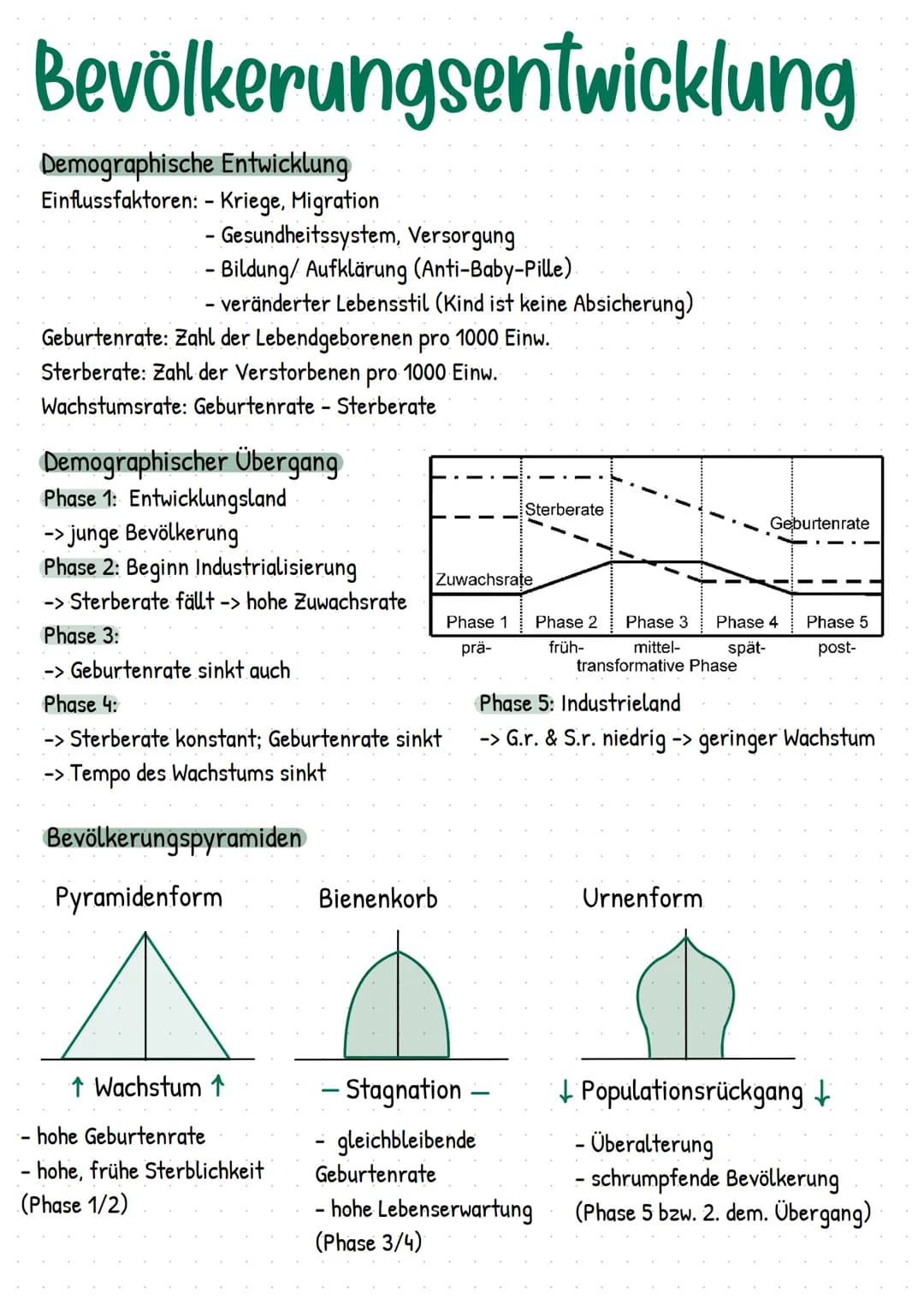 Bevölkerungsentwicklung
-
Demographische Entwicklung
Einflussfaktoren: - Kriege, Migration
- Gesundheitssystem, Versorgung
- Bildung/ Aufklä