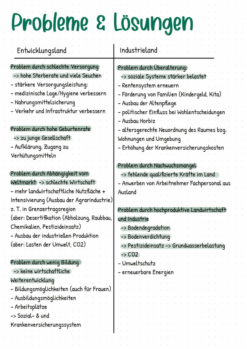 Bevölkerungsentwicklung
-
Demographische Entwicklung
Einflussfaktoren: - Kriege, Migration
- Gesundheitssystem, Versorgung
- Bildung/ Aufklä