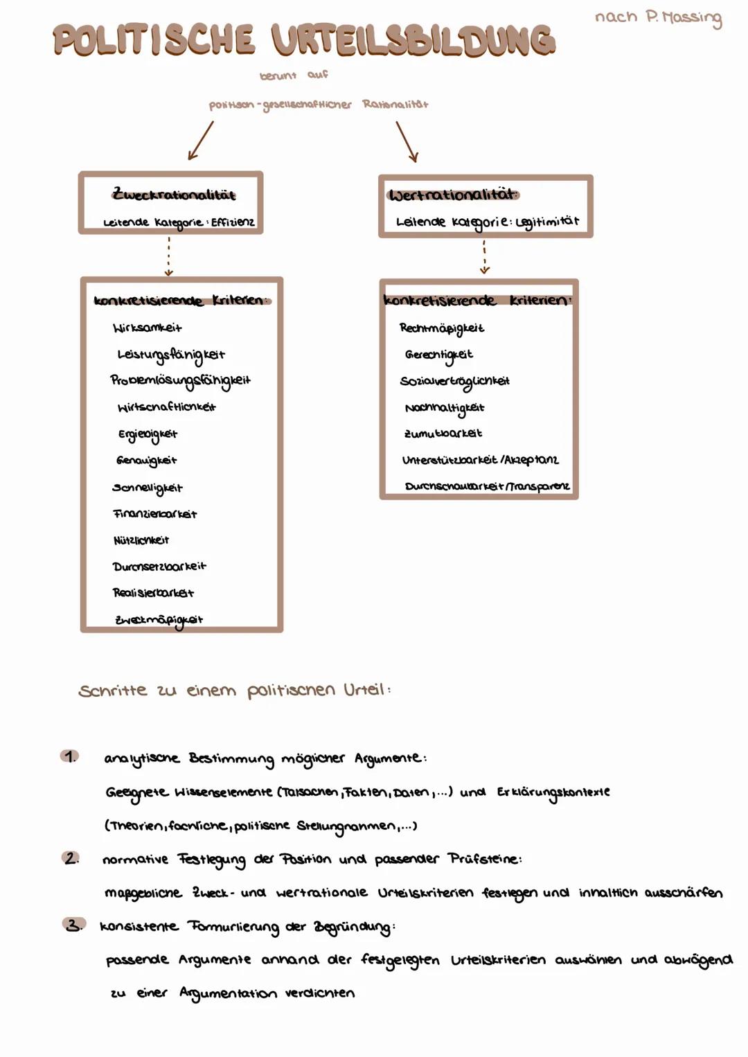 KLAUSURTHEMEN SOWI LK Q1
1. Klausur
Magisches Viereck:
Vollbeschäftigung
↳honer Beschäftigungsstandard
Stabiles Preisniveau
Lkeine Inflation