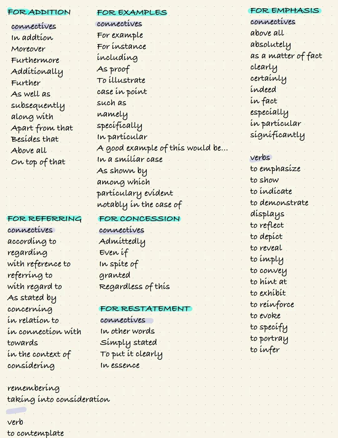 Language support
EXPRESSING A CONTRAST/
Similiarity
connectives
However
On the contrary
On the one hand, on the other hand
Nevertheless
Even