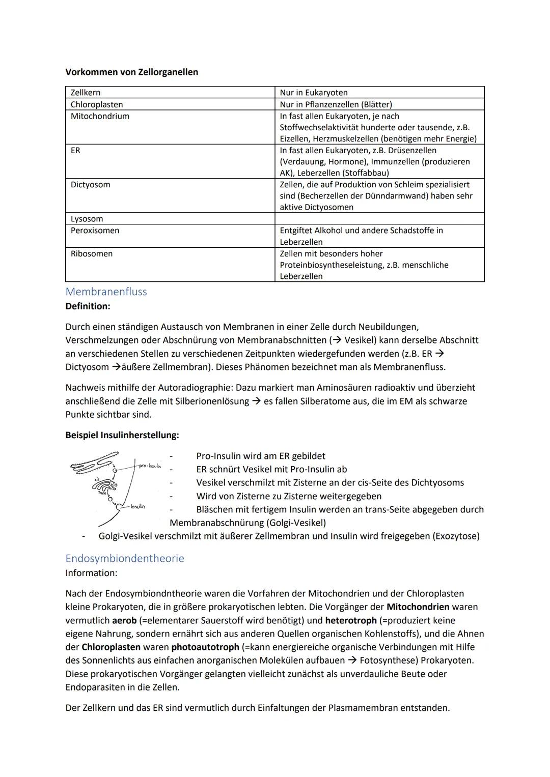 Biologie Zusammenfassung für das schriftliche Abitur
Inhalt
Basiskonzepte...
Oberflächenprinzip.
Kompartimentierung.
Zytologie.....
Untersuc