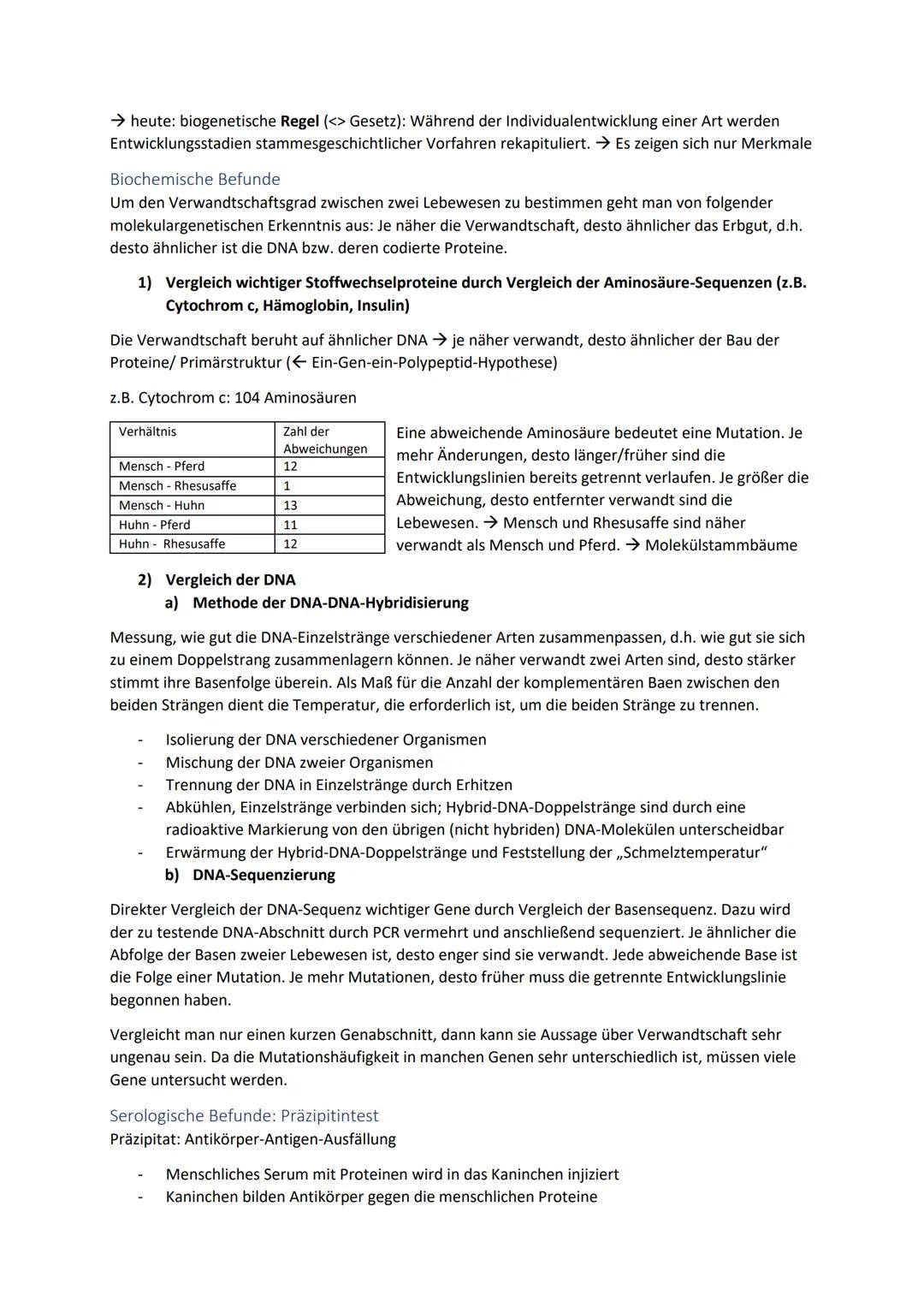 Biologie Zusammenfassung für das schriftliche Abitur
Inhalt
Basiskonzepte...
Oberflächenprinzip.
Kompartimentierung.
Zytologie.....
Untersuc