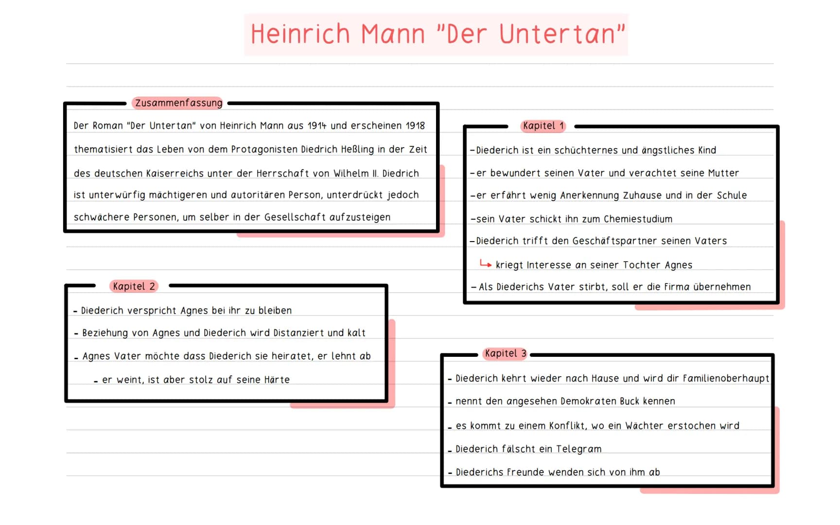 Heinrich Mann "Der Untertan"
Zusammenfassung
Der Roman "Der Untertan" von Heinrich Mann aus 1914 und erscheinen 1918
thematisiert das Leben 