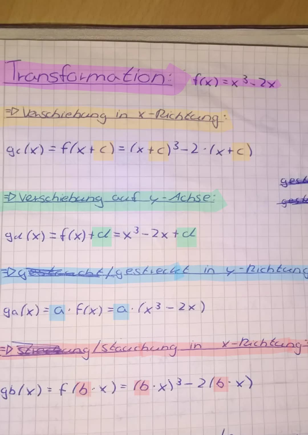 quadratische Funktionen
Normalparabel: f(x) = x² + C
zachsensymmetrisch
zur
Achse
>Scheitel liegt im koordinaten cuspring
quadratische Funkt