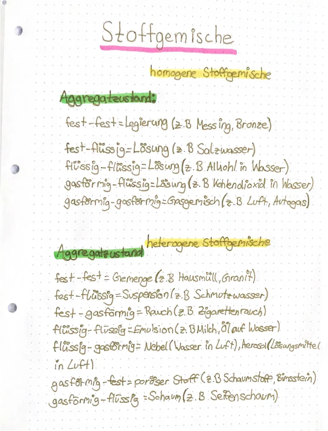 Stoffgemische
homogene Stoffgemische
Aggregatzustand:
fest-fest=Legierung (z. B Messing, Bronze)
fest-flüssig-Lösung (z. B Salzwasser)
flüss