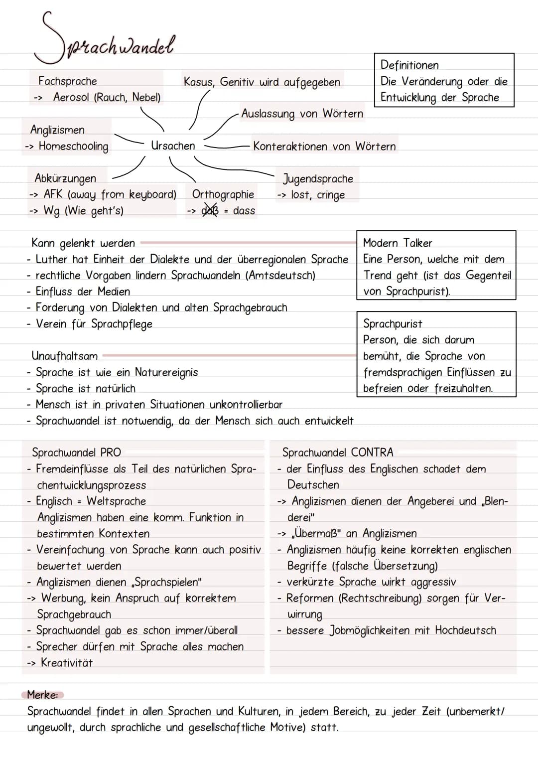 Sprachwandel
Fachsprache
-> Aerosol (Rauch, Nebel)
Anglizismen
-> Homeschooling
->
Kasus, Genitiv wird aufgegeben
Ursachen
-Auslassung von W