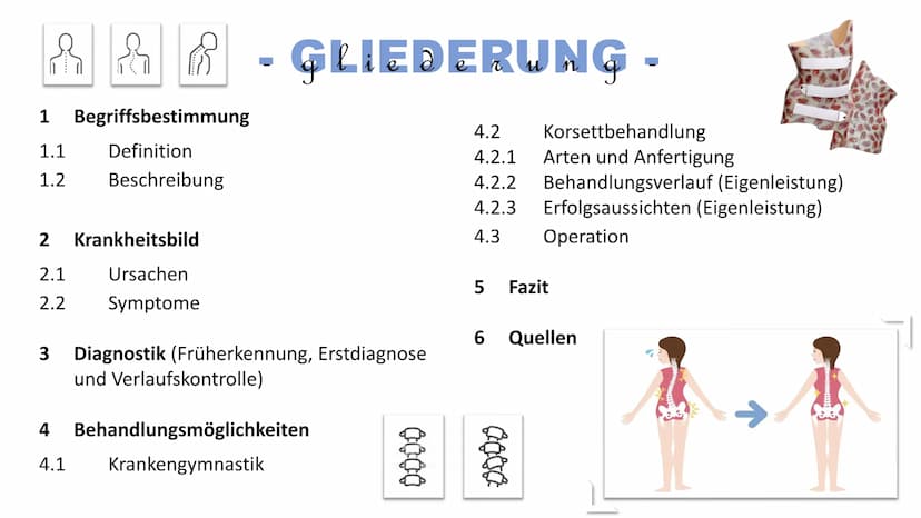 Skoliose -Korsettbehandlung
eine Erfolgsgeschichte? R
BS
1 Begriffsbestimmung
1.1
Definition
1.2 Beschreibung
2 Krankheitsbild
2.1 Ursachen
