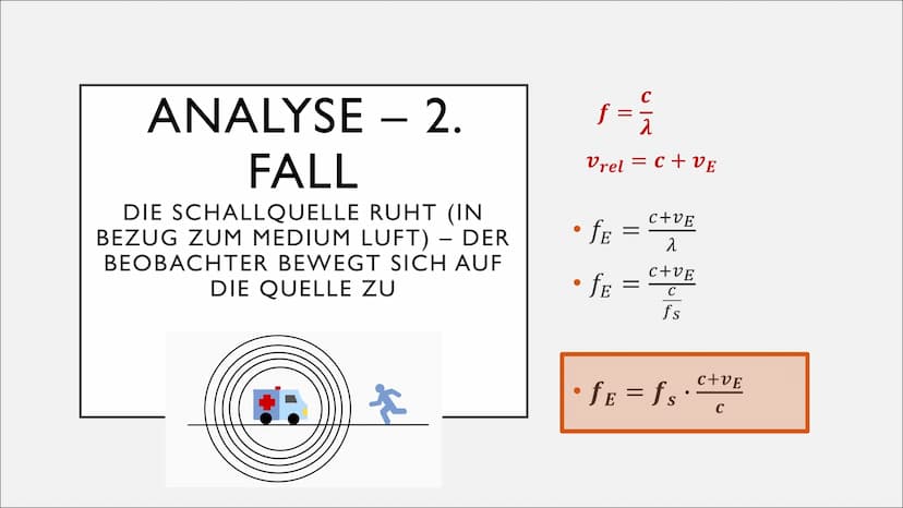   DOPPLEREFFEKT
Physik-GFS J2, Valentina Arnold ●
●
●
●
Definition/Erklärung
Akustischer Dopplereffekt
Analyse - 1. Fall: Schallquelle beweg