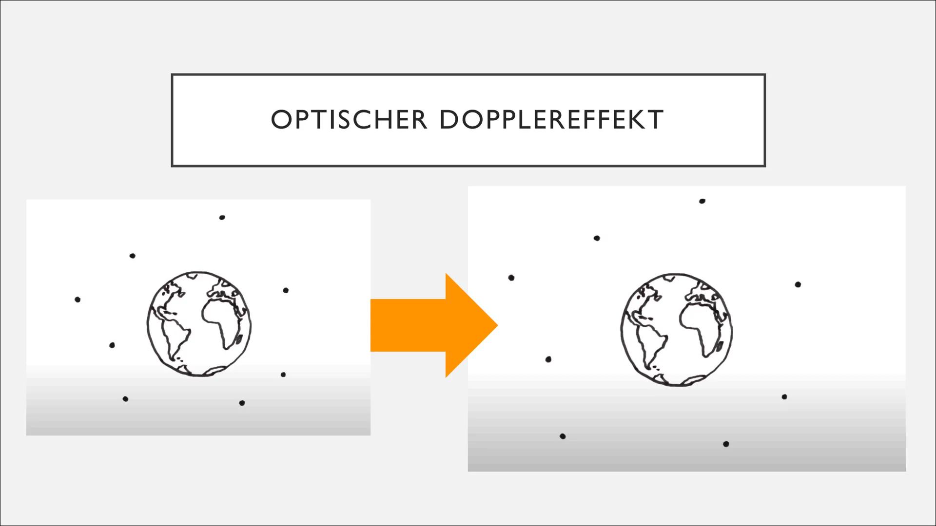   DOPPLEREFFEKT
Physik-GFS J2, Valentina Arnold ●
●
●
●
Definition/Erklärung
Akustischer Dopplereffekt
Analyse - 1. Fall: Schallquelle beweg