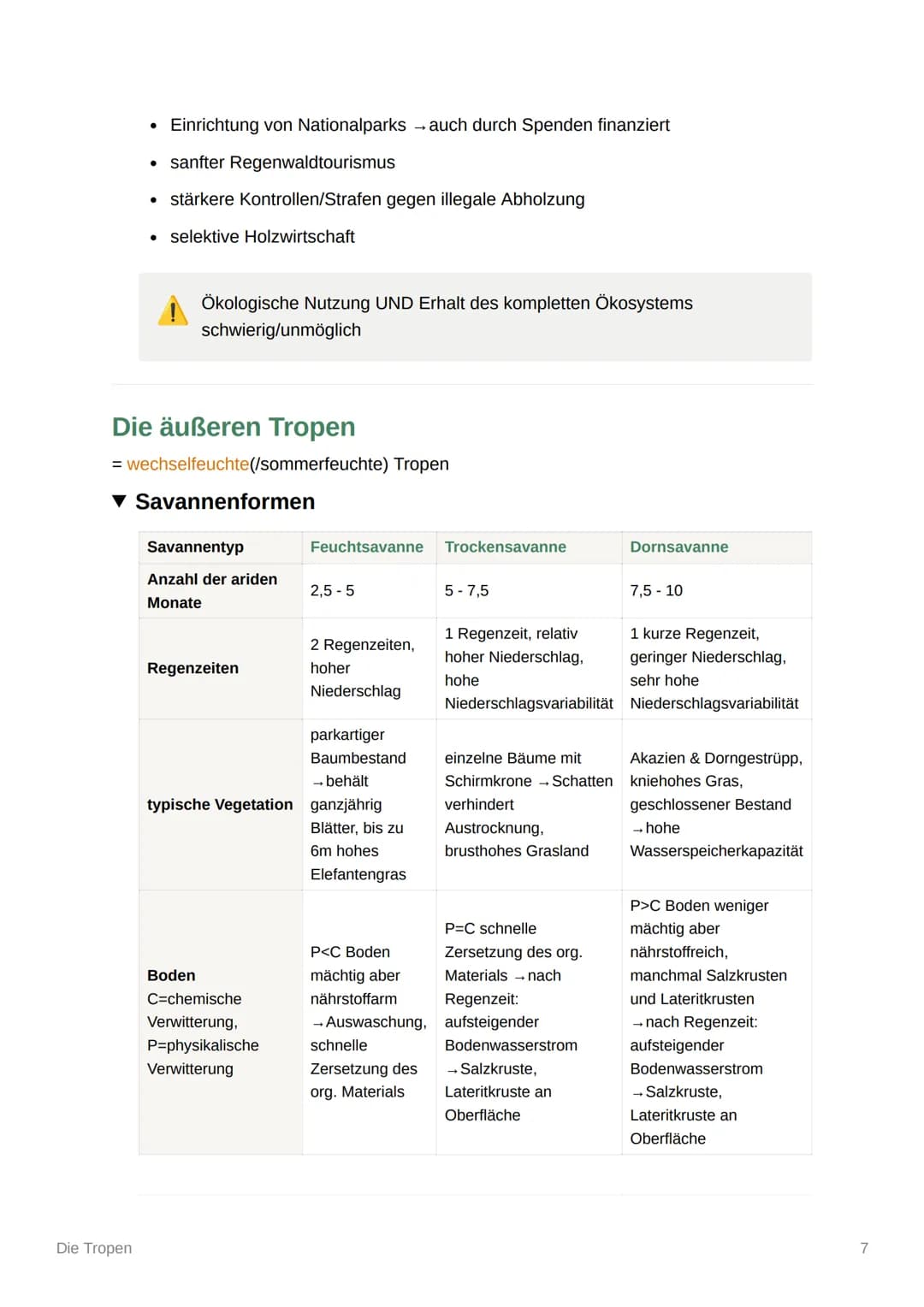 Die Tropen
Einteilung der Tropen
Immerfeuchte Tropen
Wechselfeuchte
(sommerfeuchte) Tropen
Trockene Randtropen
●
▼ Klima
Die Tropen
0° -10°
