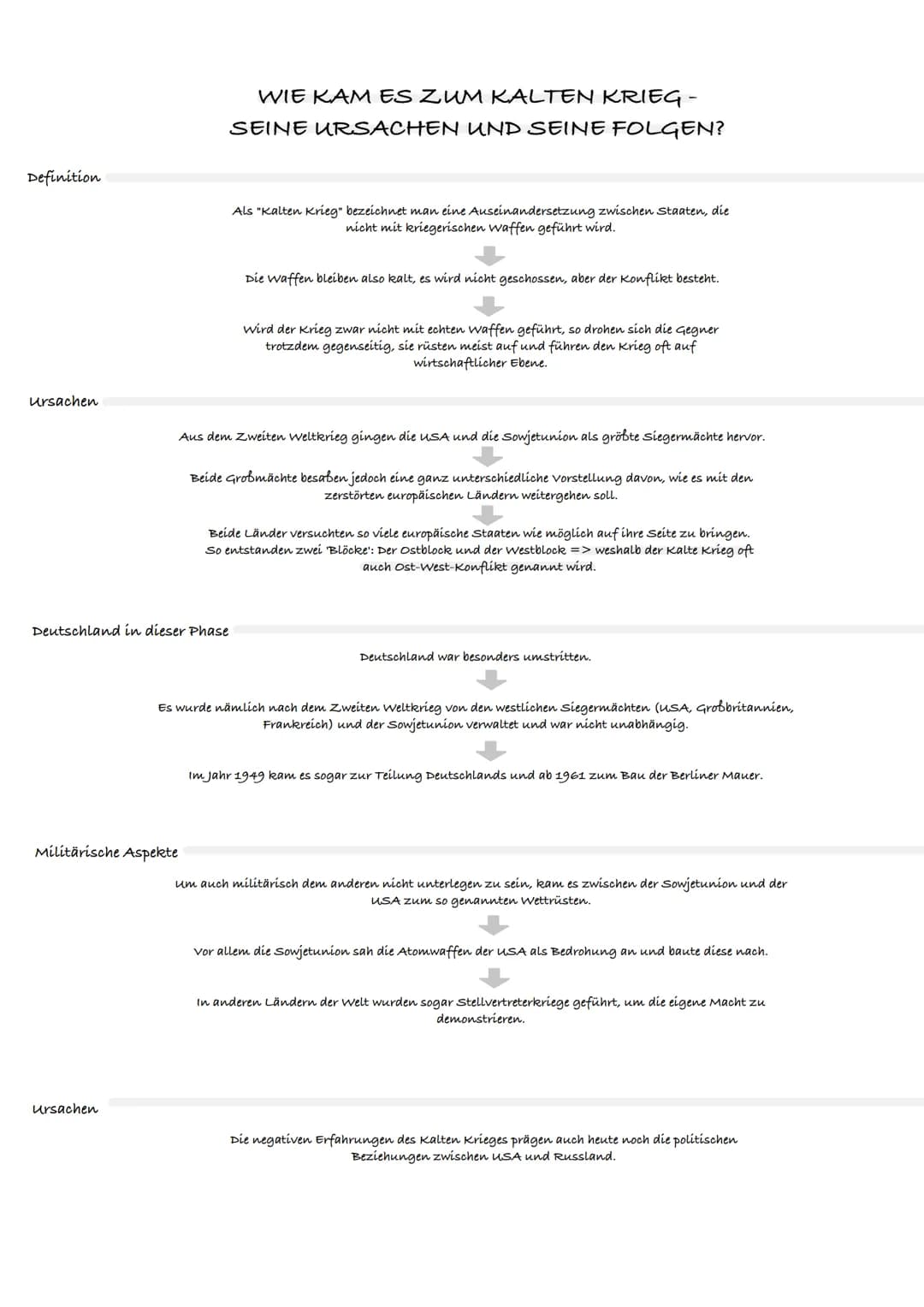 Definition
ursachen
Deutschland in dieser Phase
Ursachen
WIE KAM ES ZUM KALTEN KRIEG -
SEINE URSACHEN UND SEINE FOLGEN?
Militärische Aspekte