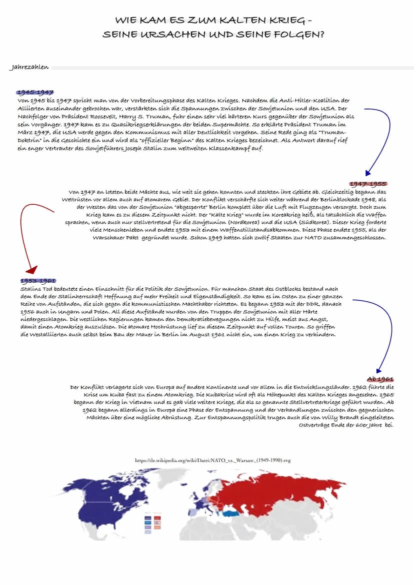 Definition
ursachen
Deutschland in dieser Phase
Ursachen
WIE KAM ES ZUM KALTEN KRIEG -
SEINE URSACHEN UND SEINE FOLGEN?
Militärische Aspekte