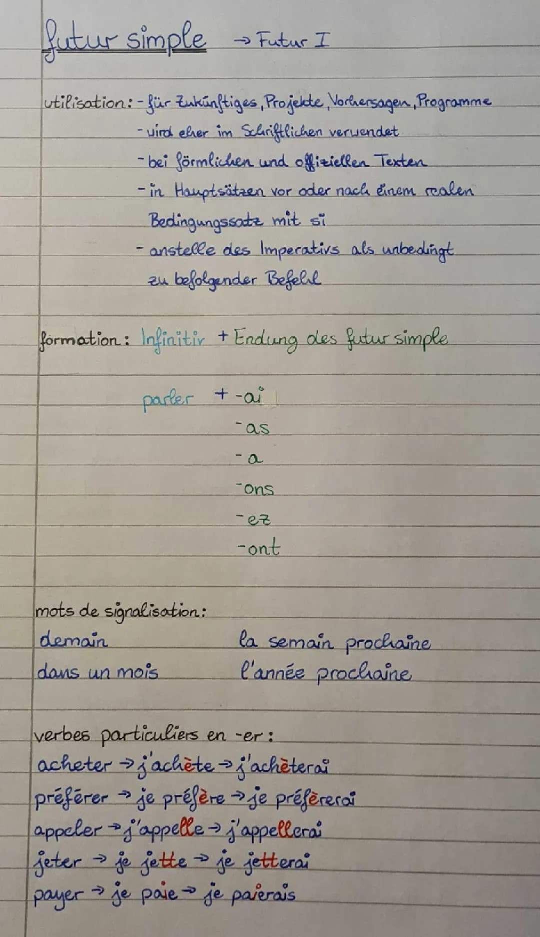 Futur Simple 