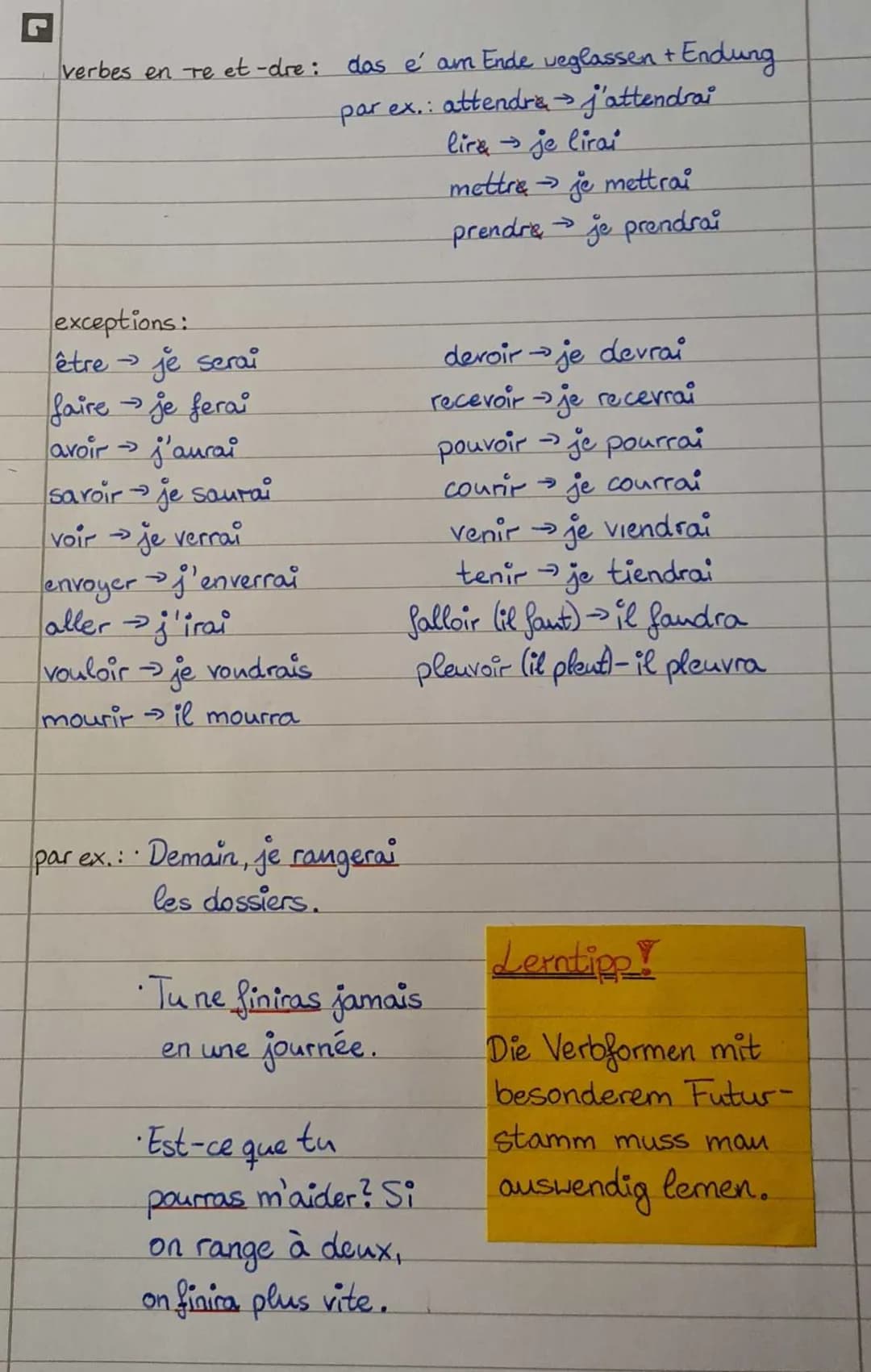 futur simple
utilisation: -für Zukünftiges, Projekte, Vorhersagen, Programme
- wird eher im Schriftlichen verwendet
-bei förmlichen und offi