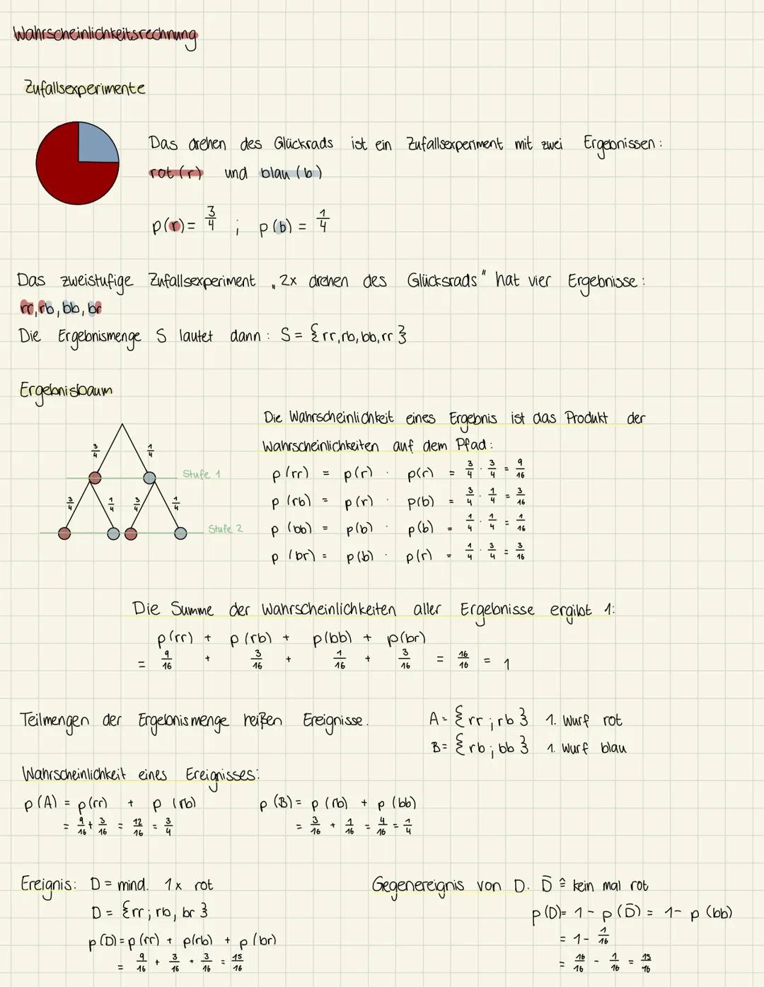Wahrscheinlichkeitsrechnung

Zufallsexperimente

Das drehen des Glückrads ist ein Zufallsexperiment mit zwei Ergebnissen:
rot (r) und blau (
