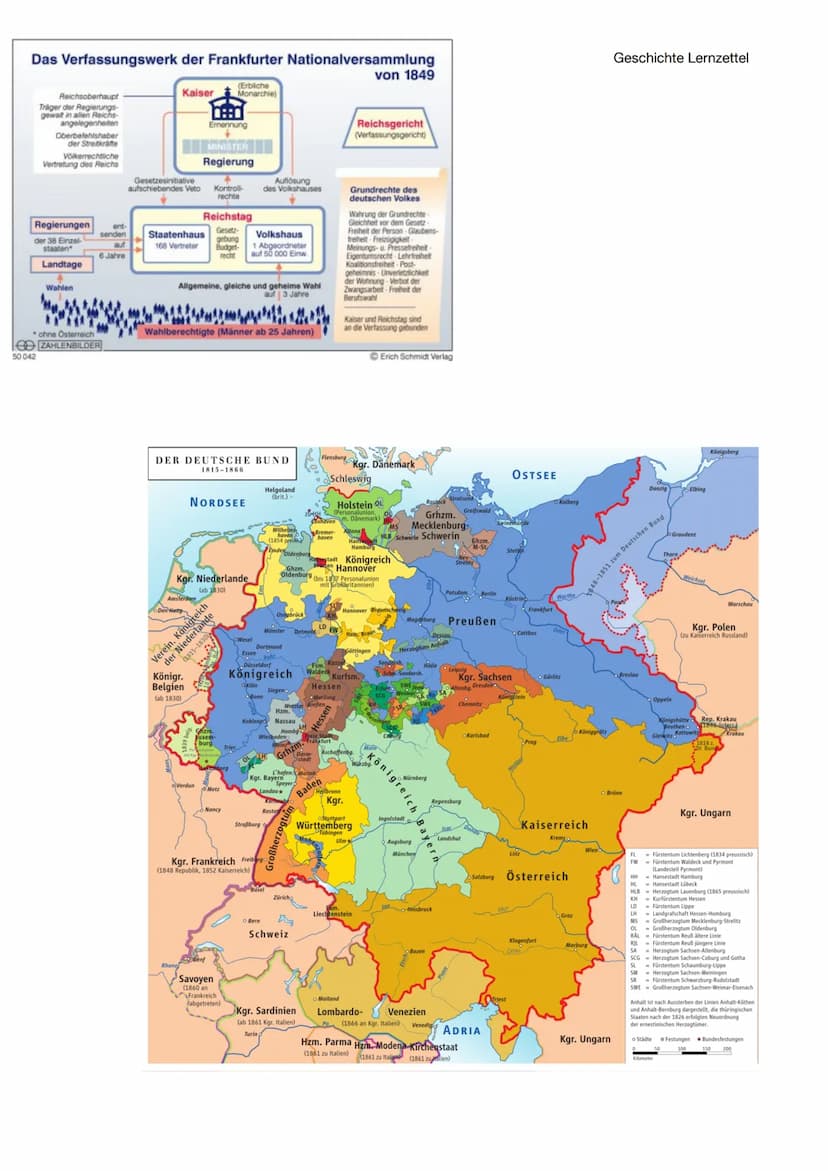 --- OCR Start ---
Geschichte Lernzettel
Der Vormärz 1813-1848
Völkerschlacht bei Leipzig 1813
zuvor Niederlage Napoleons im Russlandfeldzug 