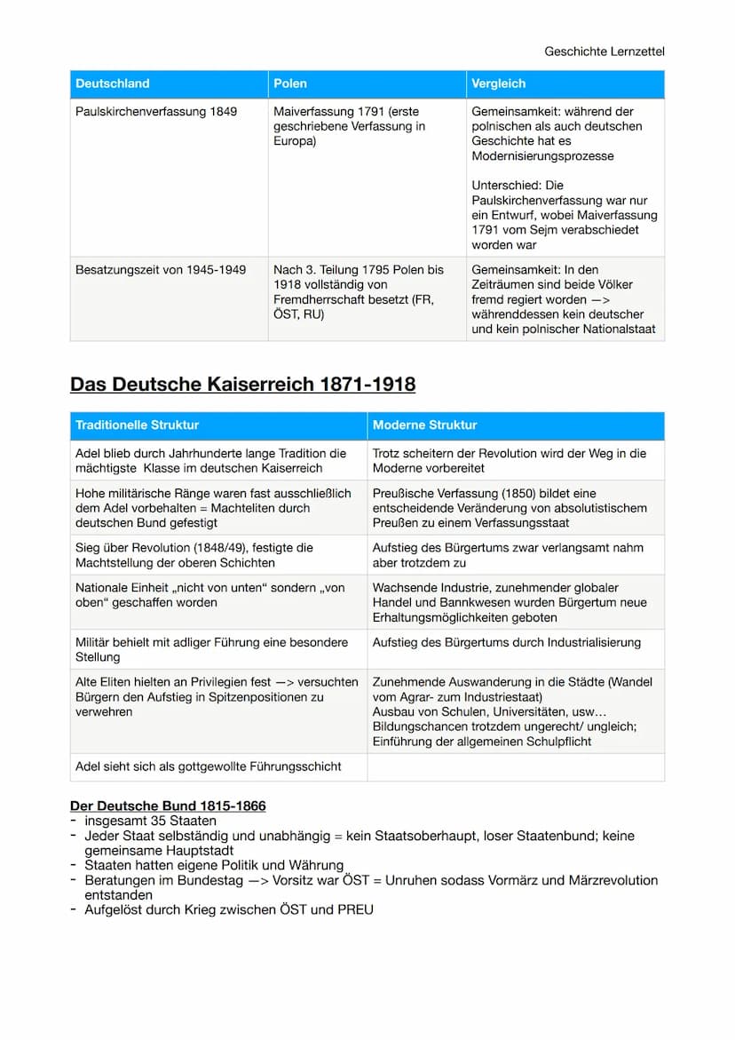 --- OCR Start ---
Geschichte Lernzettel
Der Vormärz 1813-1848
Völkerschlacht bei Leipzig 1813
zuvor Niederlage Napoleons im Russlandfeldzug 
