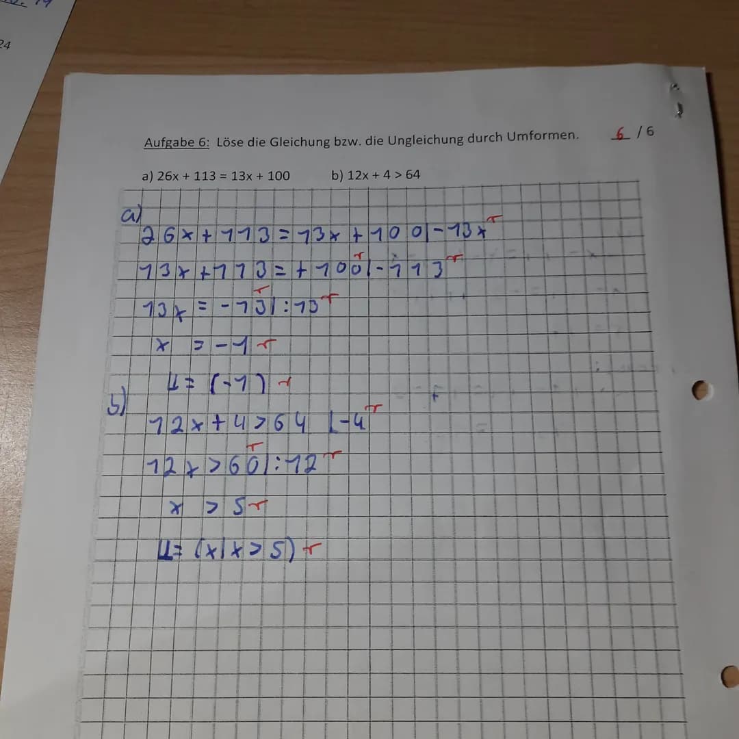 1. Klassenarbeit Mathematik Stufe 8 - Bewertungsbogen
Thema: Terme und Gleichungen
Name: Janik Dahlhaus
Kompetenz: Der/Die Schüler_in kann..