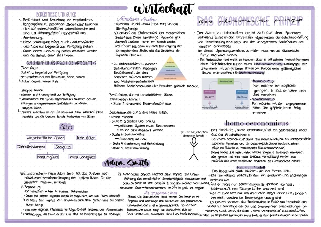 Bedürfnisse und GÜter