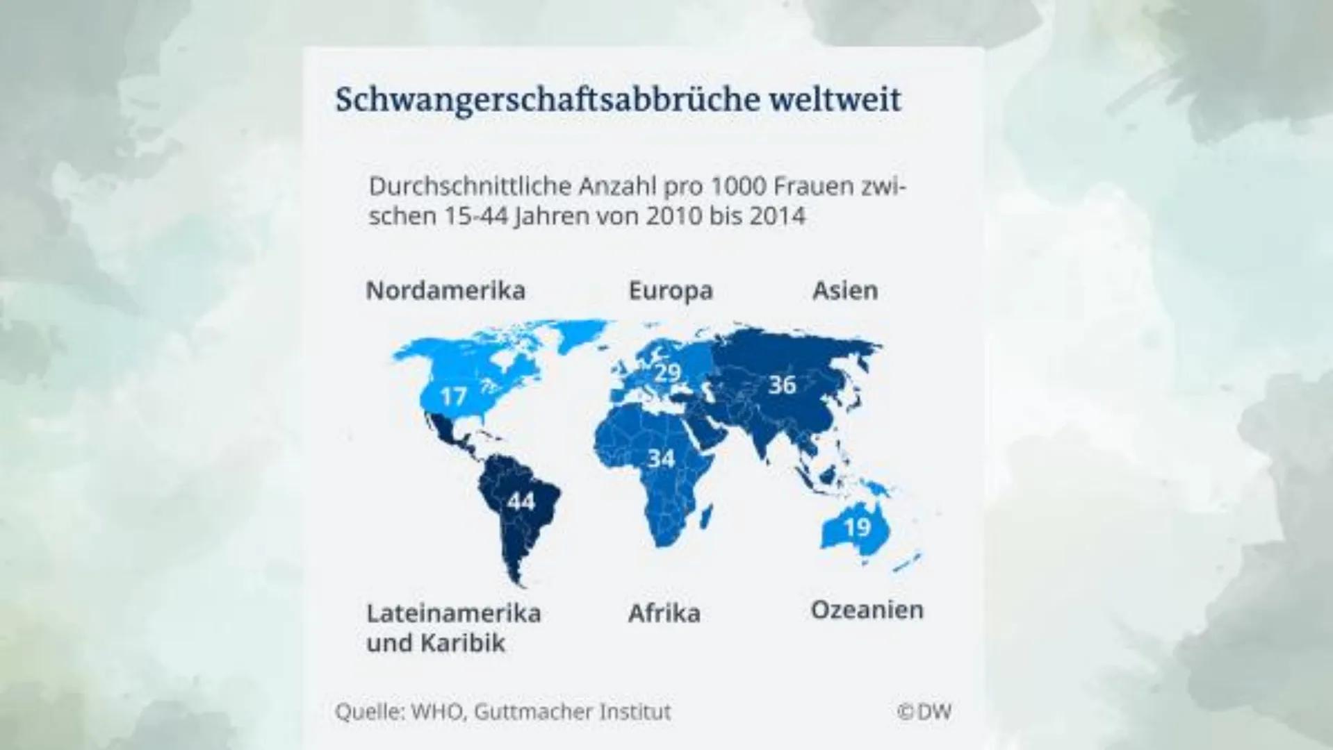 Präimplantationsdiagnostik
und Pränataldiagnostik
Von Alessiajoy Menzel, Theresa Schreiber und
Hannah Roth Inhaltsverzeichnis
1) Präimplanta