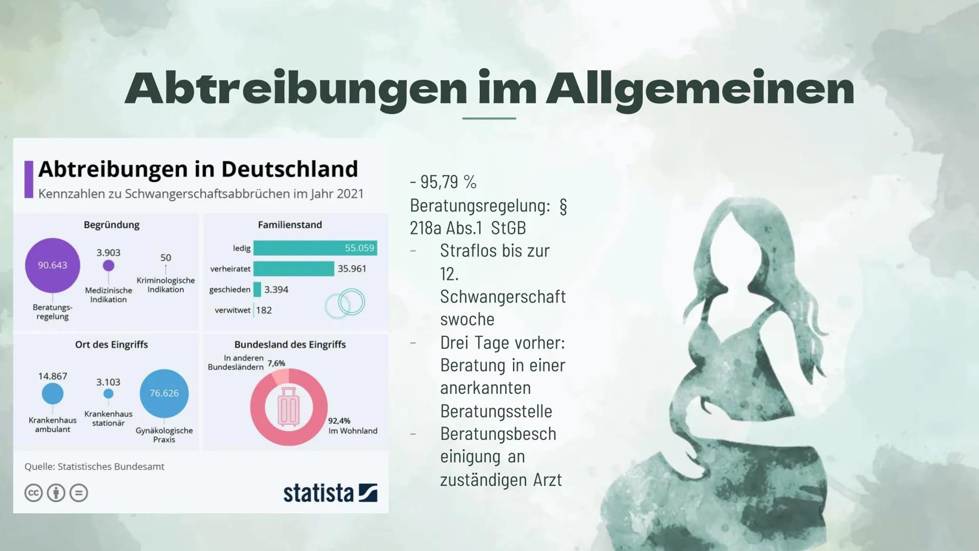 Präimplantationsdiagnostik
und Pränataldiagnostik
Von Alessiajoy Menzel, Theresa Schreiber und
Hannah Roth Inhaltsverzeichnis
1) Präimplanta