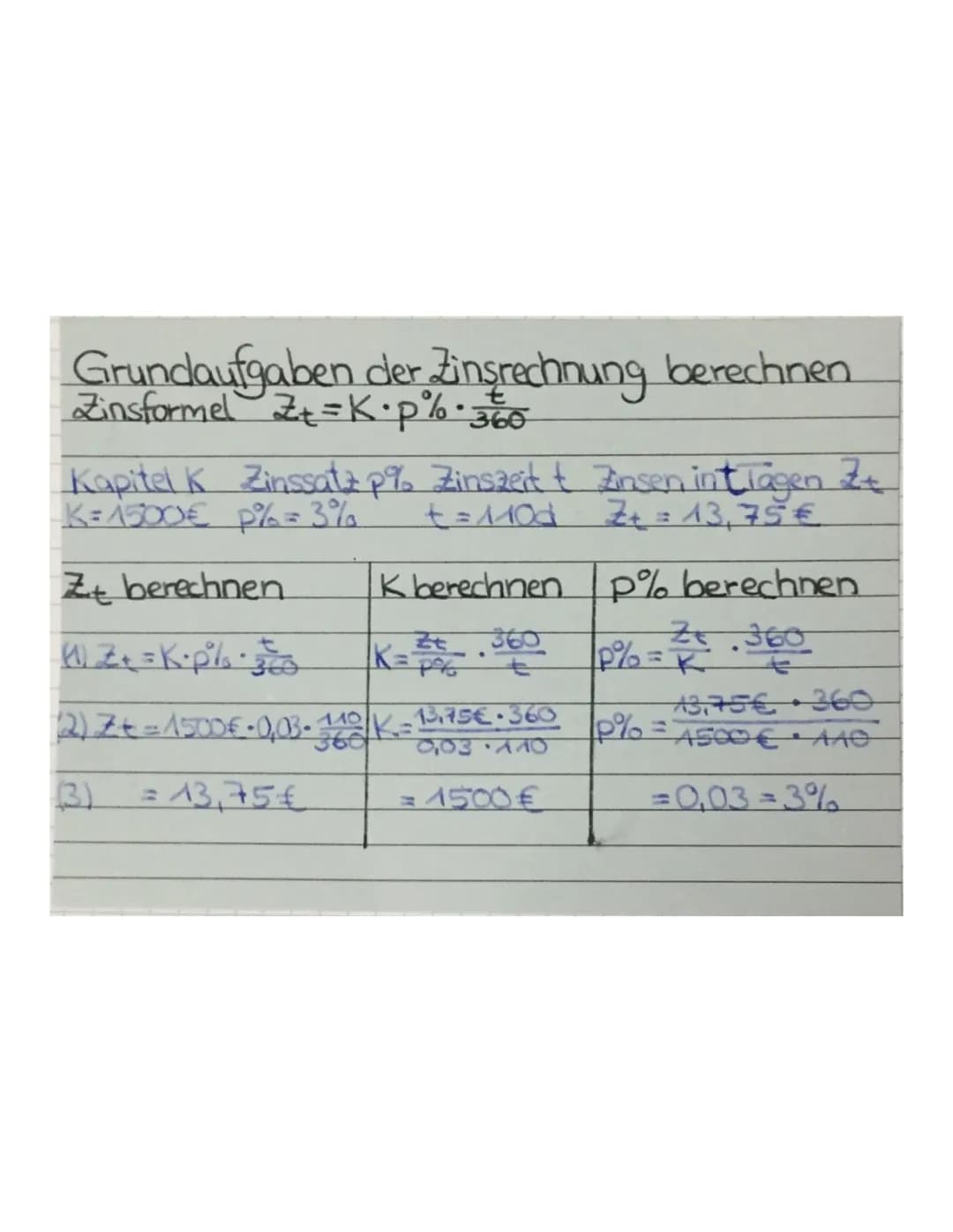 Zinsrechnung Einfach Erklärt: Aufgaben, Formeln und Lösungen für Kinder
