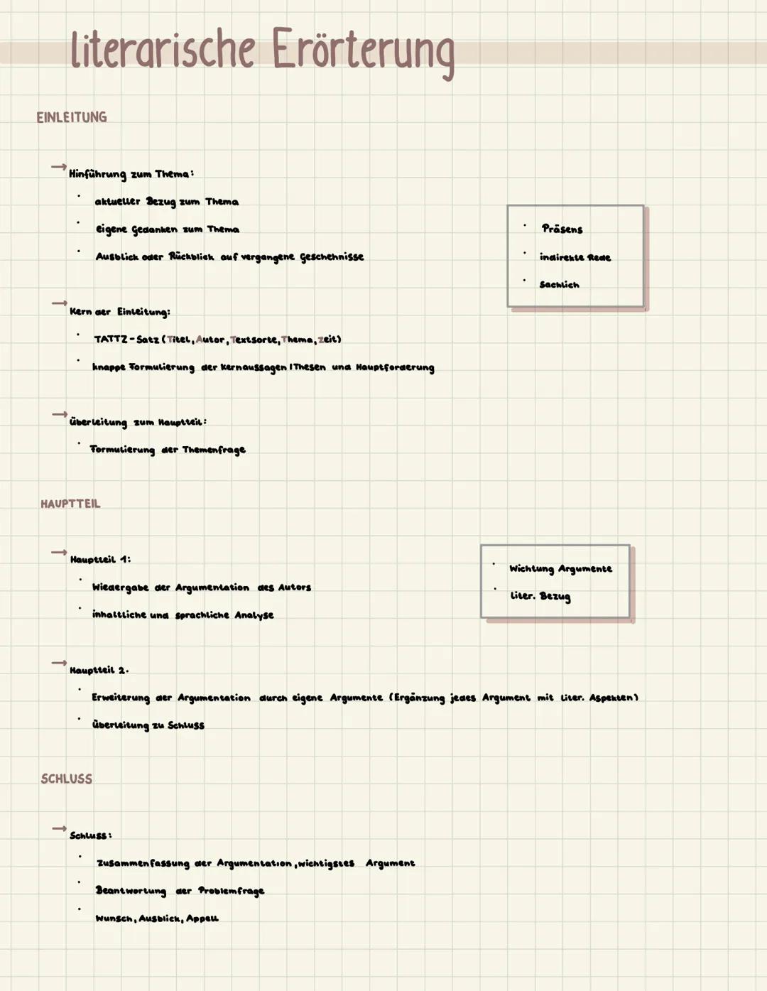 # literarische Erörterung

EINLEITUNG

*   Hinführung zum Thema:
*   aktueller Bezug zum Thema
*   eigene Gedanken zum Thema
*   Ausblick od